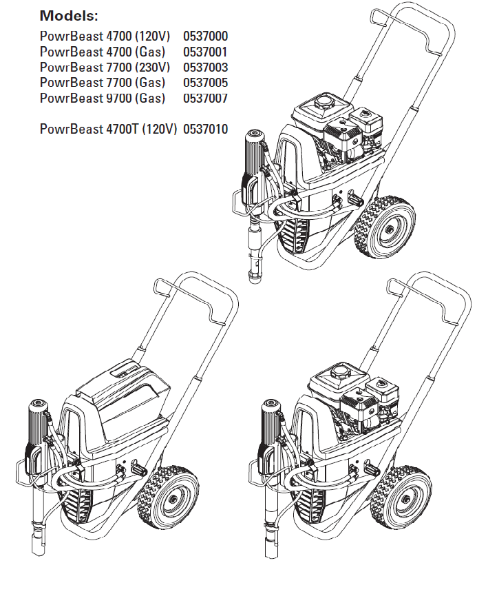 PowrBeast 4700T 120V / 4700 120V / 4700 Gas