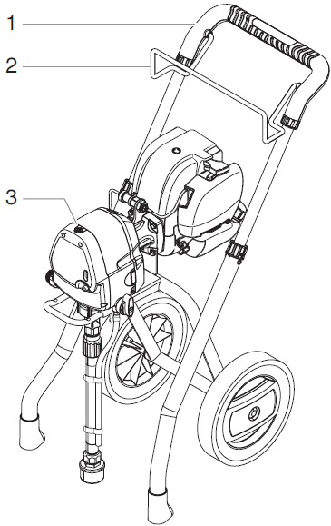 Advantage GPX 33 Sprayer